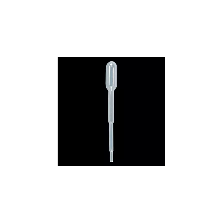 Pipettes