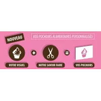 Individuelle Schablonenzuschnitte