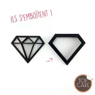 Emporte Pièce Diamant