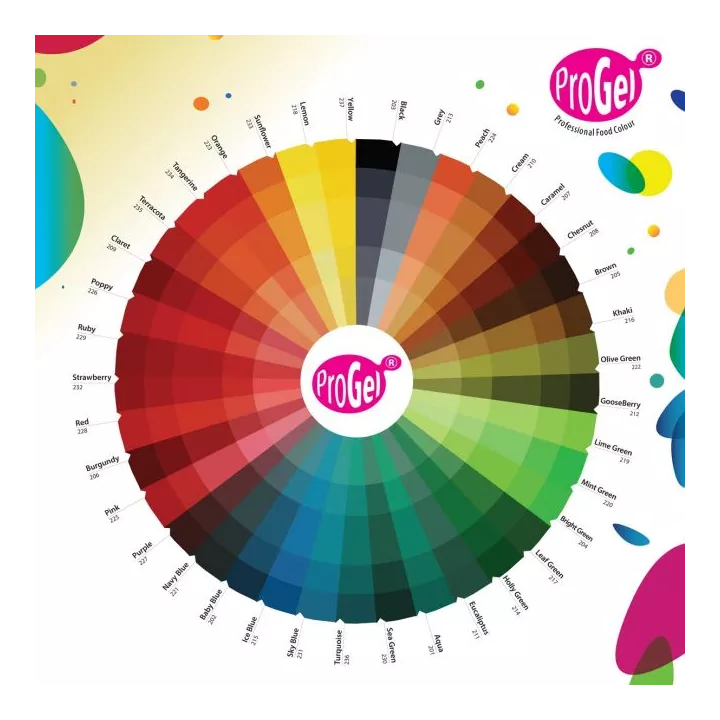Progel colorant alimentaire gel Rainbow Dust - Rose