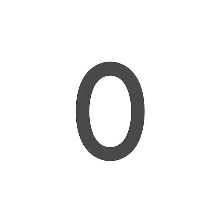 A3-Zahlenschablone