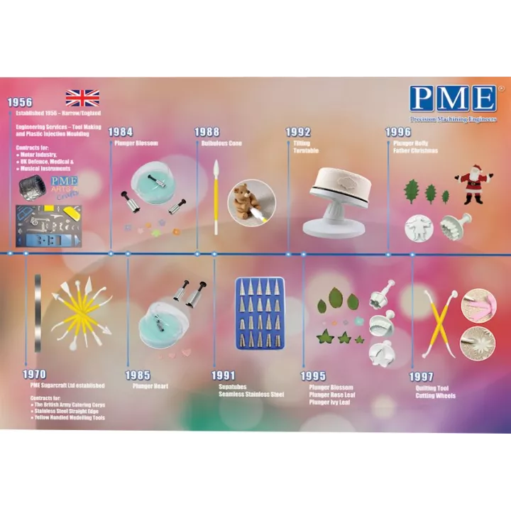 8 outils de modelage de pâtes à sucre PME